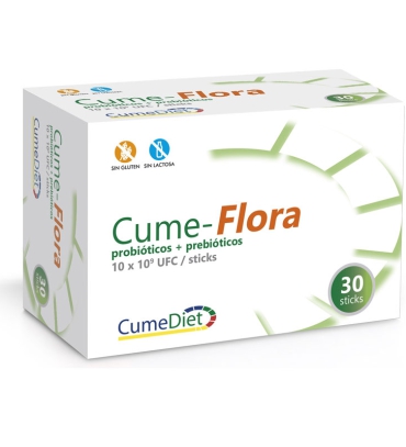 cume-flora